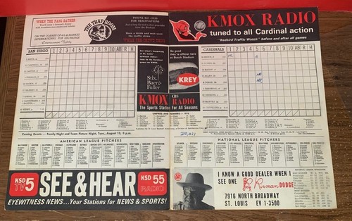 Major League Baseball Scorecards And Yearbooks Each Sold Separately - Picture 65 of 306