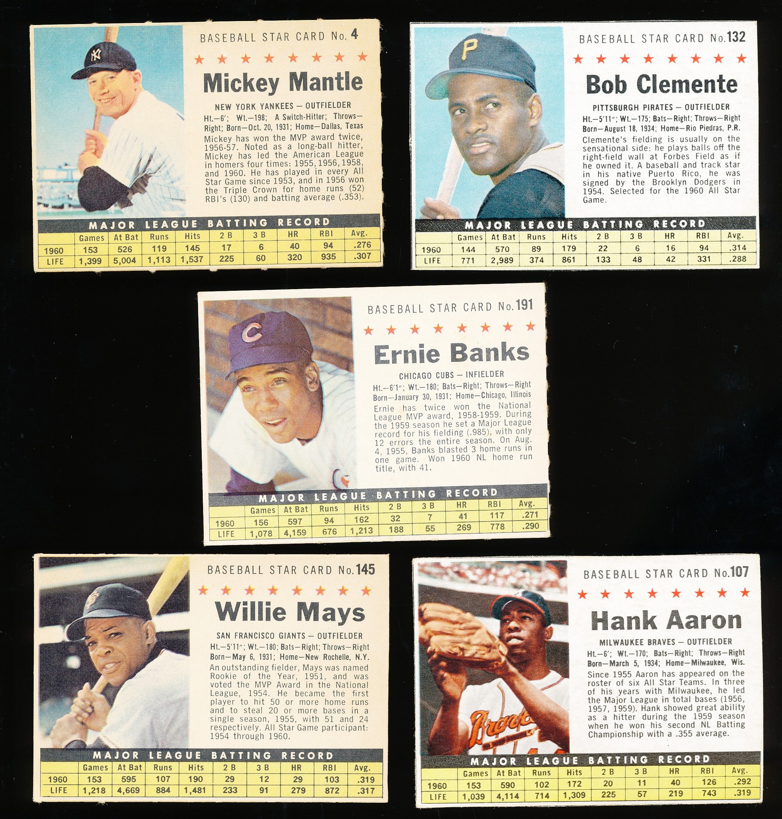 1961 Post baseball complete set (200 + 22 extras) w Mantle Koufax+ - Ex/Ex+