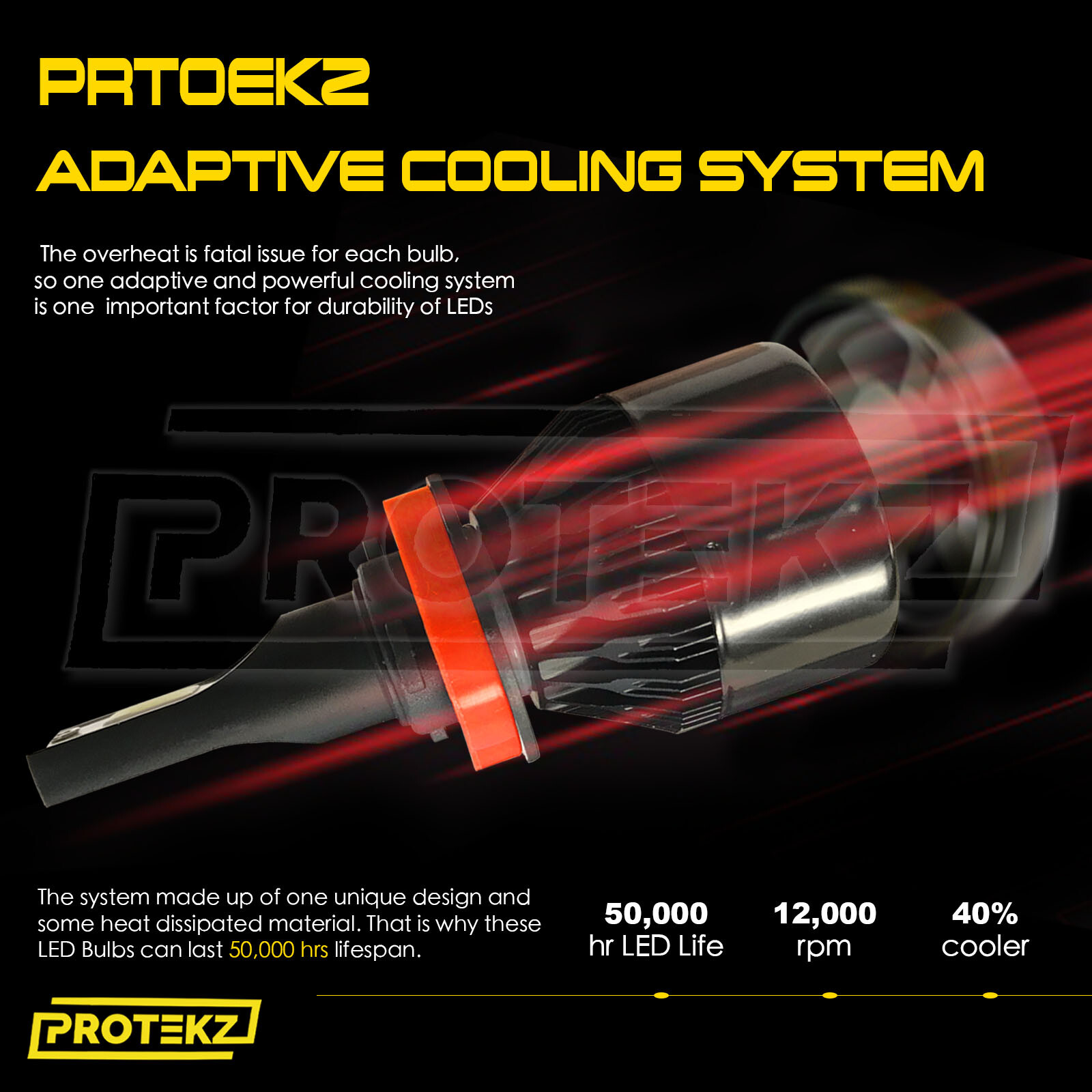 Protekz 6K LED HID Headlight kit 9006 6K for 19871996 Oldsmobile