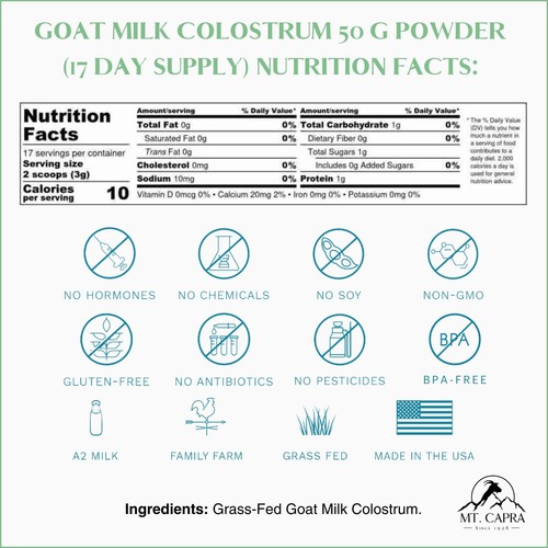 MT. CAPRA SINCE 1928 Goat Milk Colostrum | for Healthy Immune System Gut and ... - Picture 2 of 6
