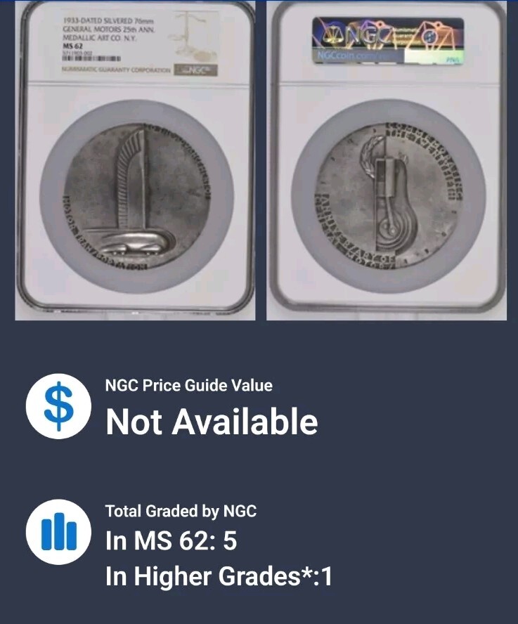 1933 SILVER-PLATED General Motors Medal 25th Anniversary 76 mm NGC