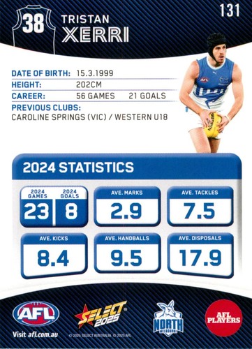 2025 North Melbourne Kangaroos AFL Select Footy Stars Card - Tristan Xerri - Picture 2 of 3