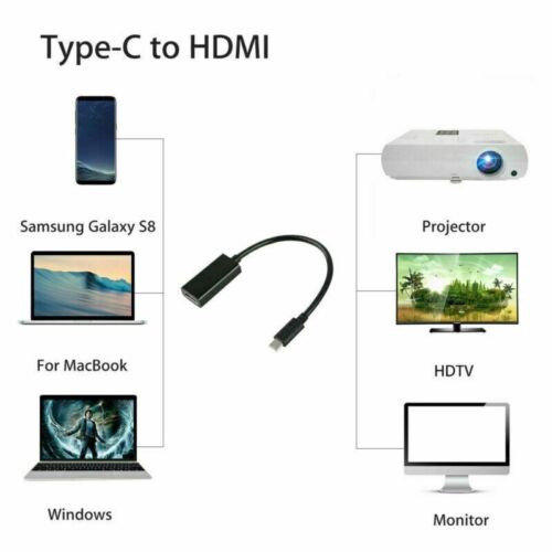 USB Type C to Female HDMI HDTV Cable 4K Adapter For Mac Samsung S Series Huawei - Picture 21 of 24