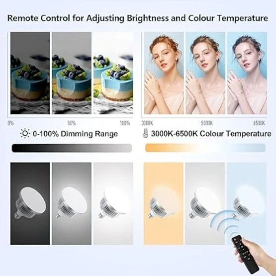Softbox Photography Lighting 135W LED Soft Box Remote Control Dimmable 3 Colour - Image 2 of 4
