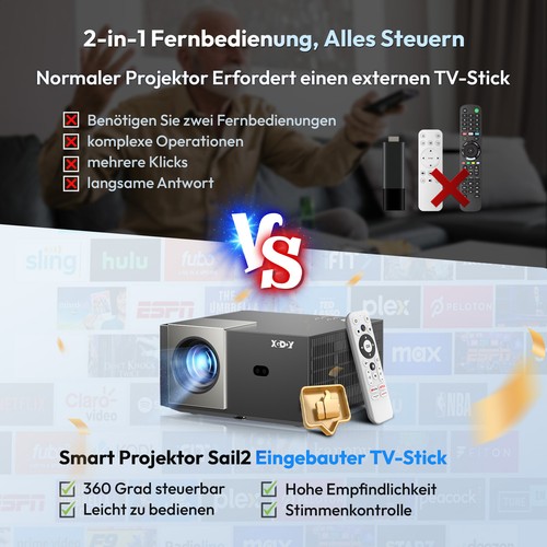 2024 NEU Beamer Projektor LCD 1080P 5G WiFi Bluetooth Android TV 4K HD Heimkino - Bild 17 von 17