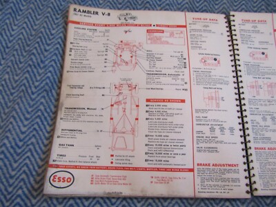 1957 RAMBLER V-8 ALL MODELS SERVICE SPECIFICATIONS SHEET