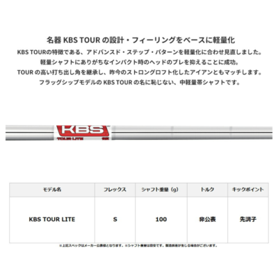 クレイジー   ボロン  Ｒ11レフティヘッド付 ジオテックゴルフ公式通販サイト / CRAZY SPORTS :: CRAZY BORON