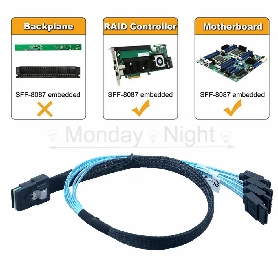 Mini SAS 36Pin (SFF-8087) Male to 4 SATA 7Pin female Cable - Image 4 of 4
