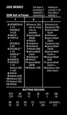2024 Strat-O-Matic BLACK Hall Of Fame HOF SOM - Jose Mendez - Infielder