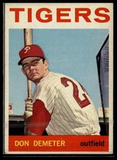 1964 Topps #58 Don Demeter