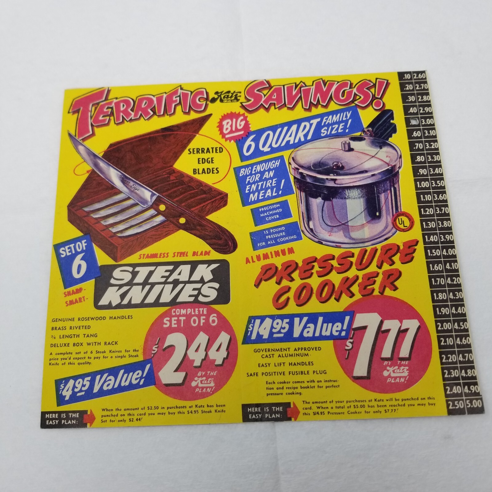 Katz Drug Million Dollar Punch Card 1950 Kitchen Dinning Full Color Sale Flyer - Image 4