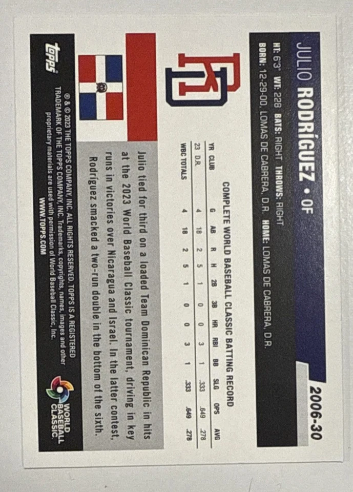 Julio Rodriguez 2023 Topps World Baseball Classic Gold Foil #d 11/50 #2006-30 - Image 2 of 2