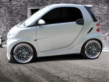 Side Skirts for SMART Fortwo 451  2007 - 2012 Coupe / Cabrio ABS Plastic