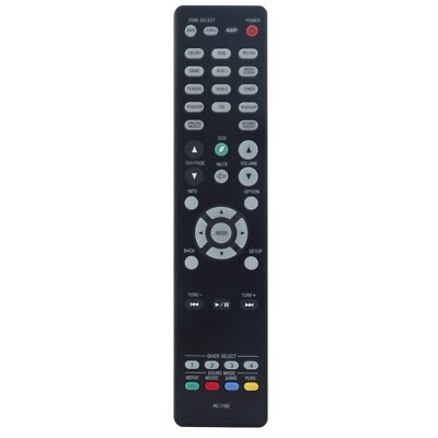 RC-1192 Replace Remote Control Fit For Denon AVR-S900W, AVR-S910W, AVR-S920W