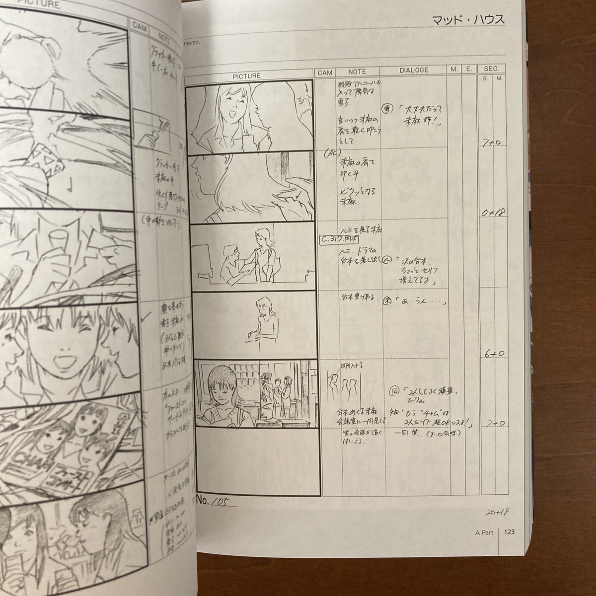 Satoshi Kon Perfect Blue Storyboard Book Art Book Illustration | eBay