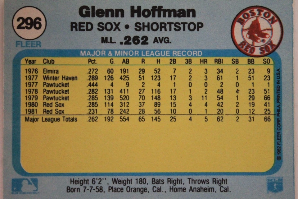 Glenn Hoffman Boston Red Sox Autographed 1982 Fleer #296 Signed Card 17C - Image 2 of 3