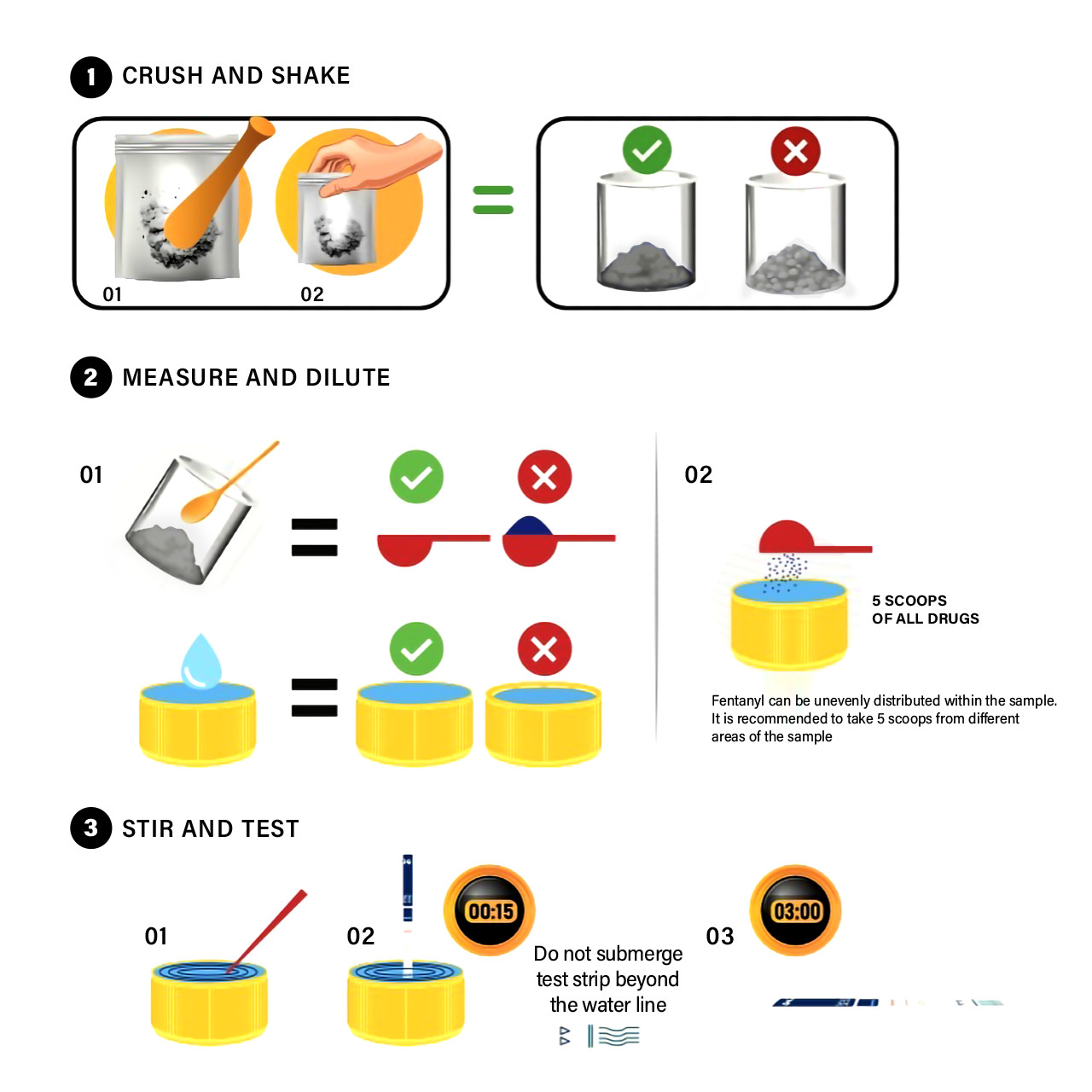 SafeStrip Fentanyl Home Drug Testing Strips 10 Pack with Scoop