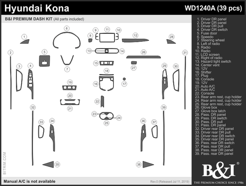 WOOD DASH KIT FOR HYUNDAI KONA FITS 2018-2022 ( LARGE KIT) - Bild 2 von 7