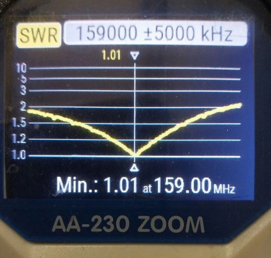 Seefunk Antenne 150cm Alu Edelstahl 156-162MHz AIS DSC UKW/VHF J-Antenne - Bild 3 von 4