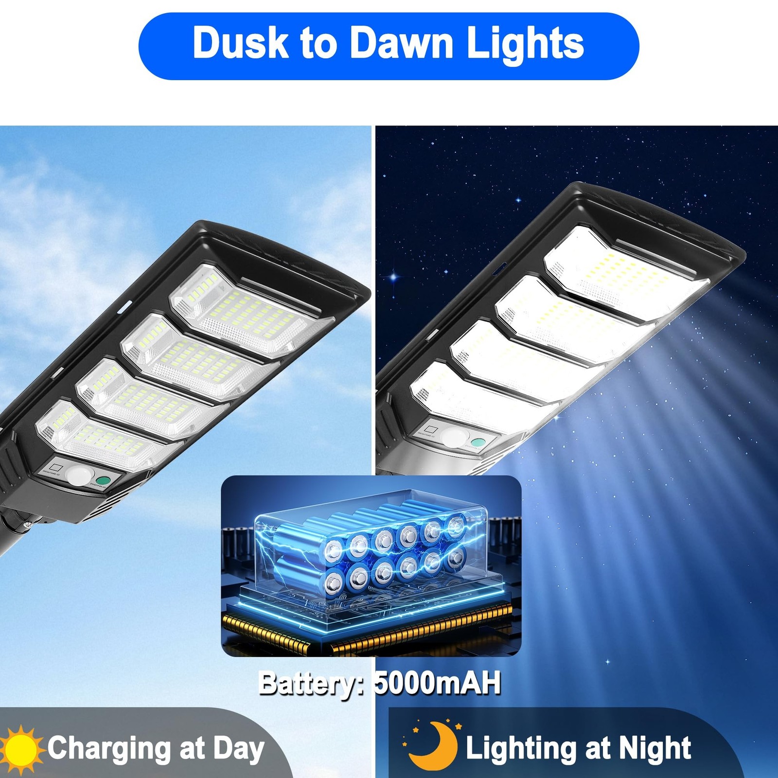 Solar Lights Outdoor Waterproof, 2 Pack Solar Street Lights 12000 Lumen with ...