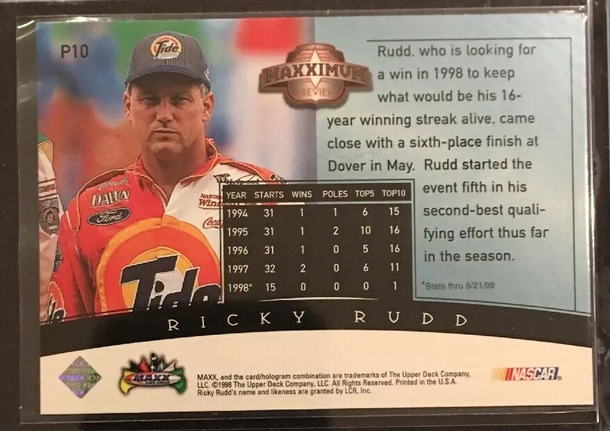 Track Ricky Rudd Card 1998 Upper Deck Maxx 10th Anniversary - Maximum Preview Ricky Rudd #P10 ...