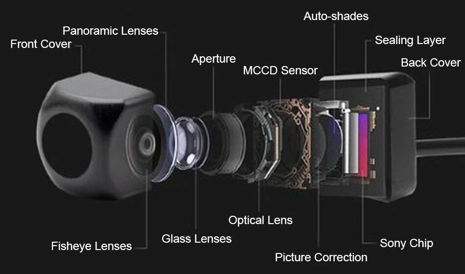 Parking Camera Wide 170° Waterproof Night Vision Car Rear View Reverse Backup - Image 2 of 4