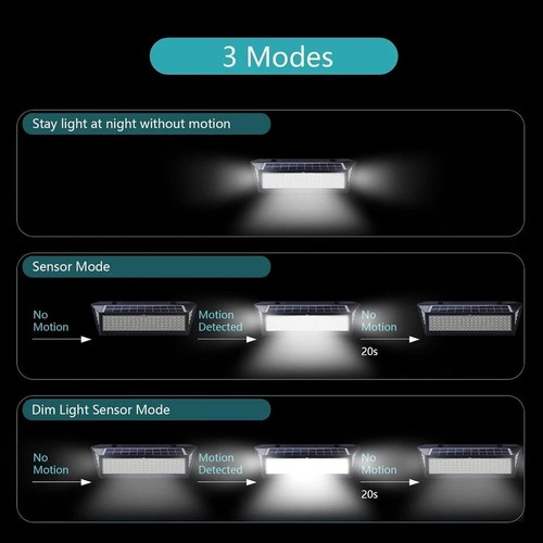 LED Solar Power PIR Motion Sensor Wall Lights Outdoor Garden Security Lamp -2025 - Picture 455 of 550