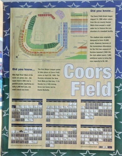 1998 Official MLB All-Star Season Preview – Colorado Rockies - Coors Field - Picture 3 of 12