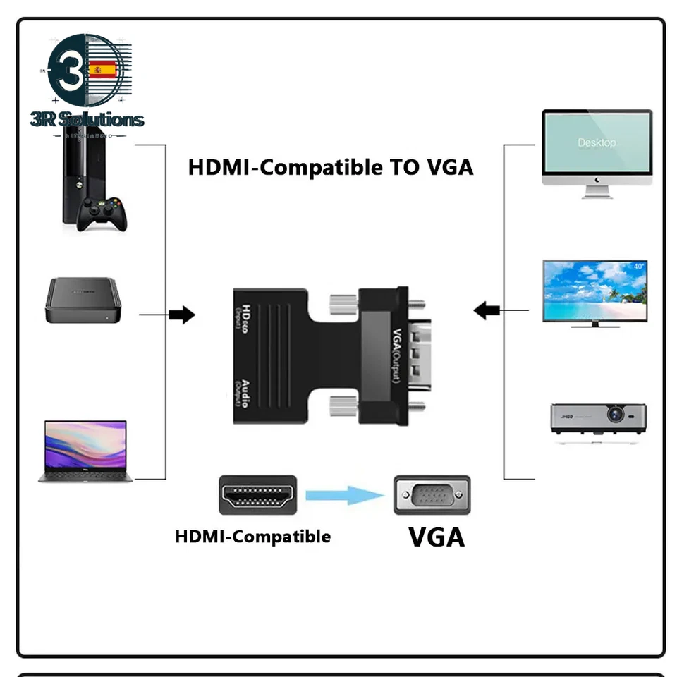 Adaptador HDMI a VGA 1080P Con Salida Audio Jack Convertidor - Imagen 3 de 4