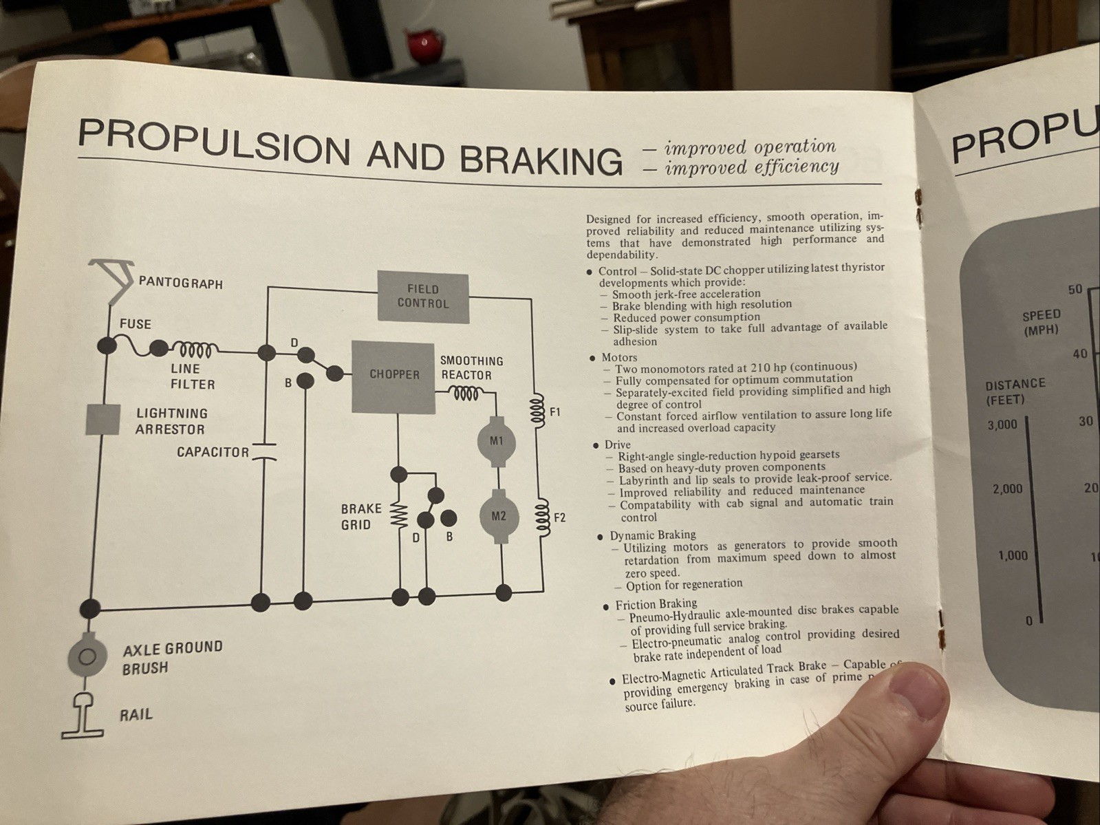 Light Rail Vehicle (Boeing) For SEPTA