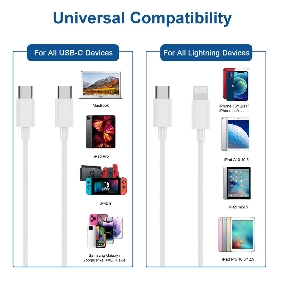 USB C Typ C für Acer Chromebook Lenovo/HP/Asus/Samsung Power Laptop Ladegerät - Bild 3 von 4