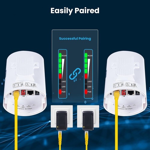 Gigabit Wireless Bridge 5.8GHz WiFi Bridge Point to Point Outdoor CPE 3KM Range - Afbeelding 8 van 9