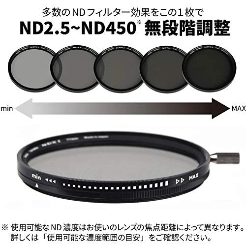 Kenko Variable ND Filter Variable NDX II 72mm Variable Density ND2.5-ND450 - Image 3 of 4