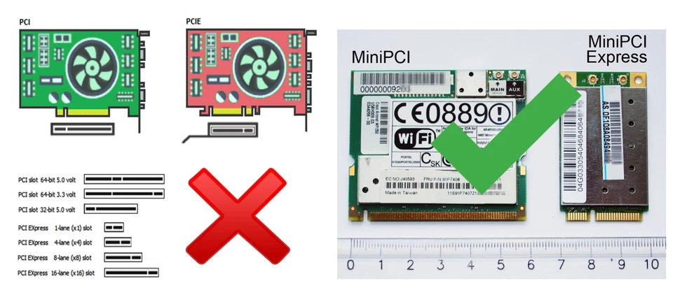 3in1 PC Laptop Analyzer Mini PCI Mini PCI-E LPC Tester Diagnostic Post Test Card - Image 2 of 4