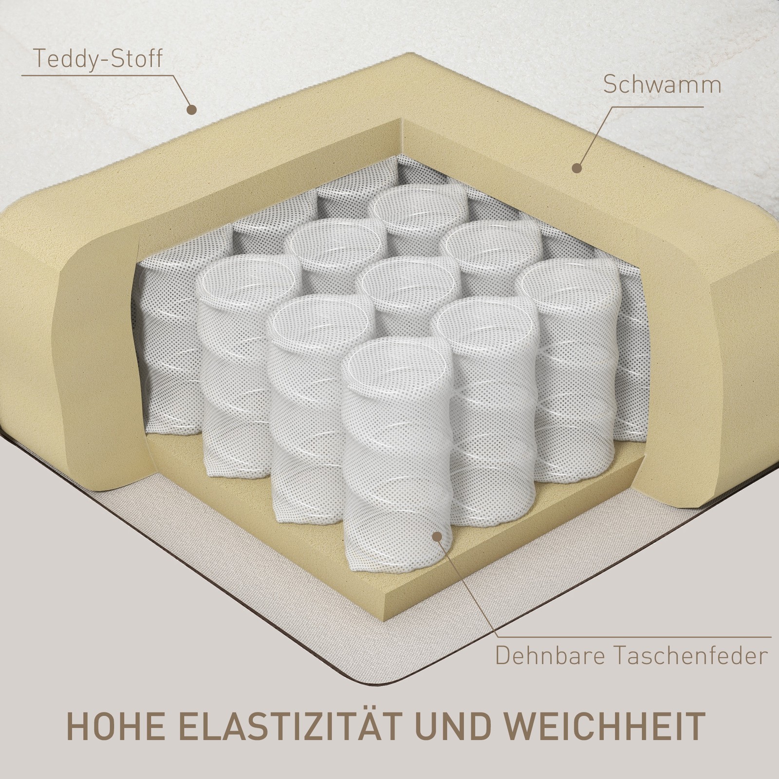 Bild 7 von 10