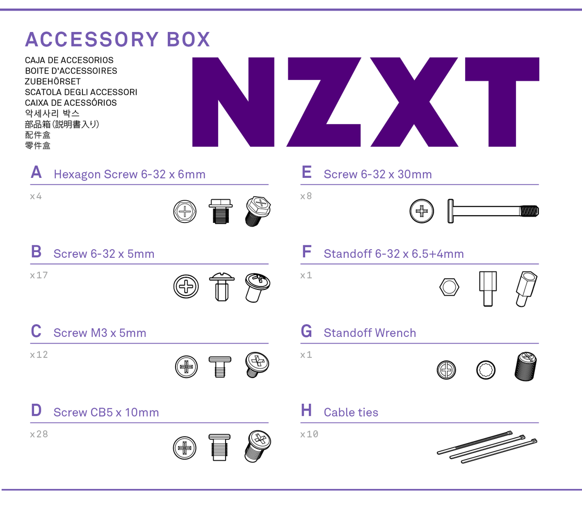 ✓ NZXT Case Accessory Box (Board, PSU, Fan Screws, Standoffs