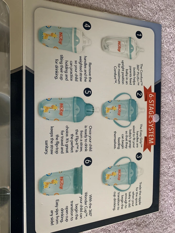 NEW 3 Pack Comfort 360 Plus Anti-Reflux &Anti-Colic 6 Stage Bottle To Cup Kit - Image 2 of 3