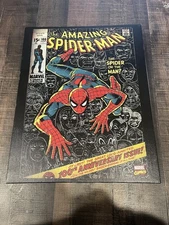 The Amazing Spider-Man canvas print or poster of the cover Marvel comic book