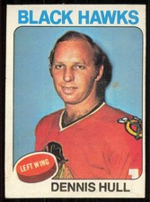 1975-76 Topps Dennis Hull Chicago Blackhawks #254 EX