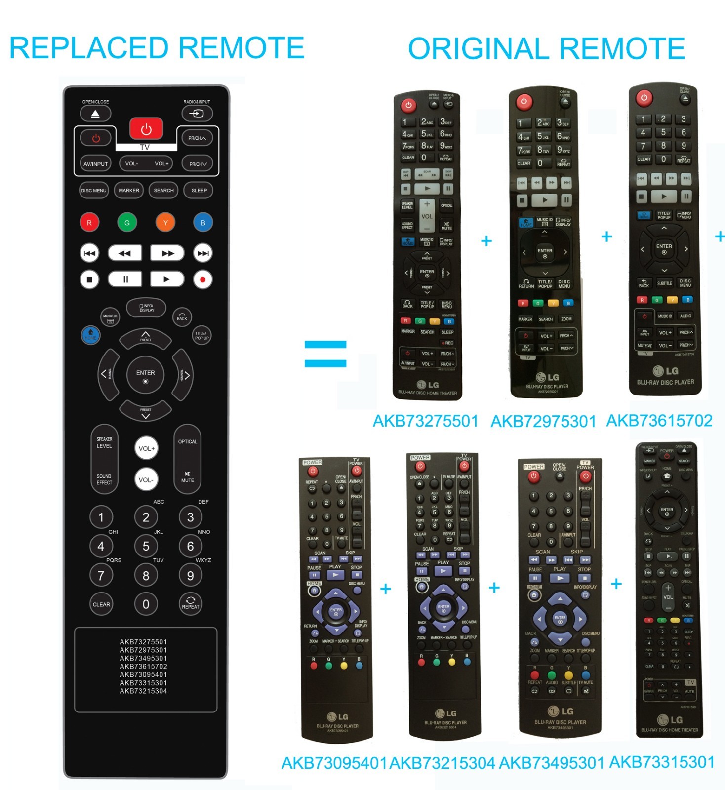 NEW Blu-ray Disc Remote AKB72975301 for LG BD550 BD570 BX580 BD590 BX585 BD572N