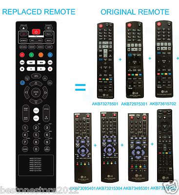 NEW Blu-ray Disc Remote AKB72975301 for LG BD550 BD570 BX580 BD590 BX585 BD572N