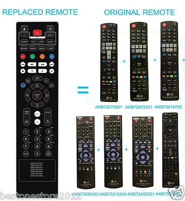 BEYUTION NEW Blu-ray Disc Remote AKB72975301 for LG BD550 BD570 BX580 BD590 BX585 BD572N