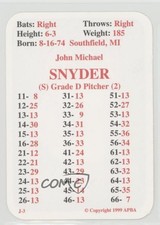 1999 APBA Baseball 1998 Season John Snyder fm0