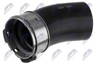 NTY Ladeluftschlauch GPP-PL-053 FüR Opel