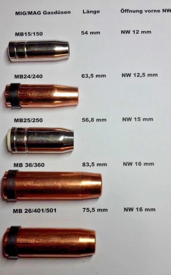 MARKENLOS MIG/MAG Gasdüsen für MAGBRENNER MB15/150/25/250/24/240/36/360/26/401/501