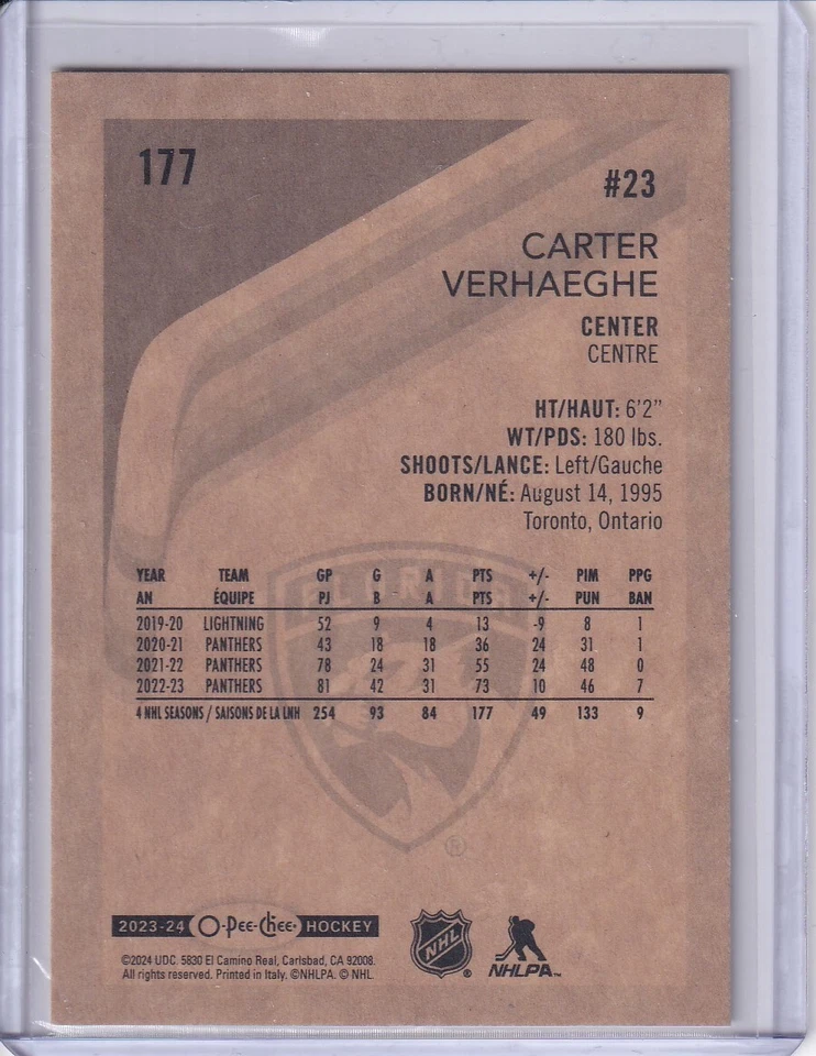 Carter Verhaeghe 2023-24 O-Pee-Chee  Retro  #177 - Florida Panthers - Image 2 of 2