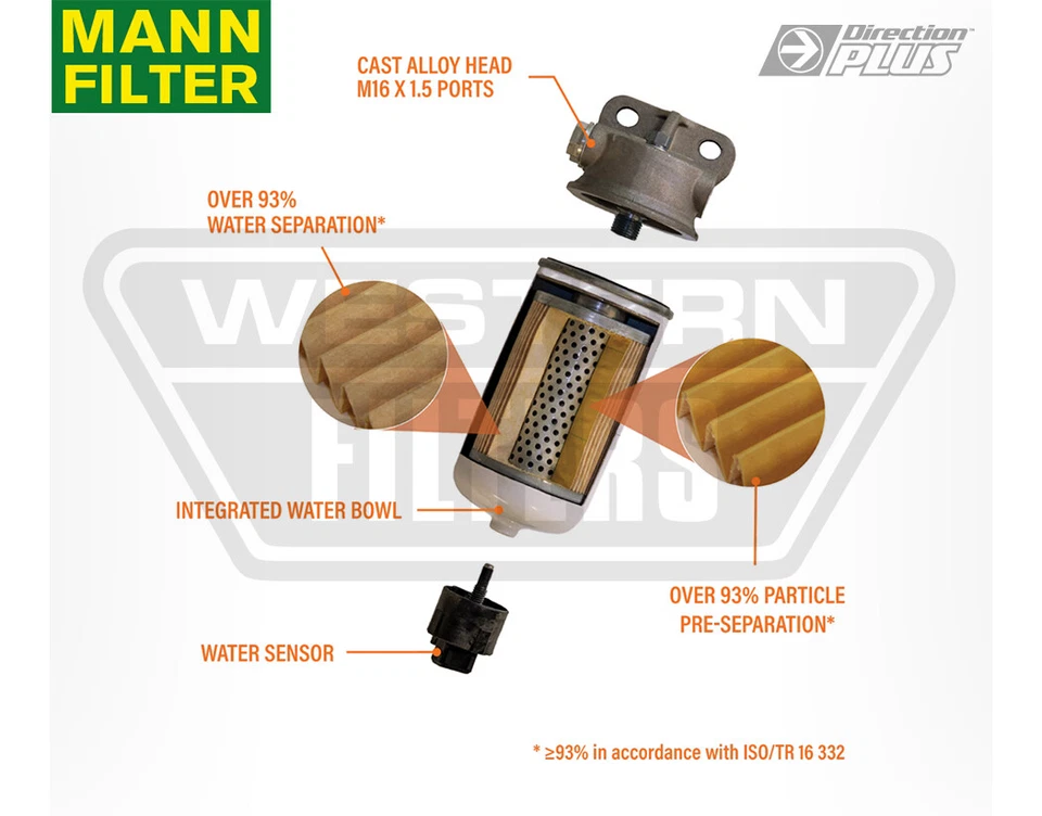 Mann PreLine Direction-Plus Prefilter Kit for Volkswagen Amarok 2017-on PL643DPK - Image 3 of 4