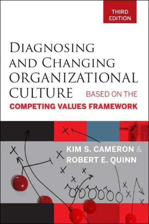 Thumbnail - Diagnosing And Changing Organizational Culture | Based On The