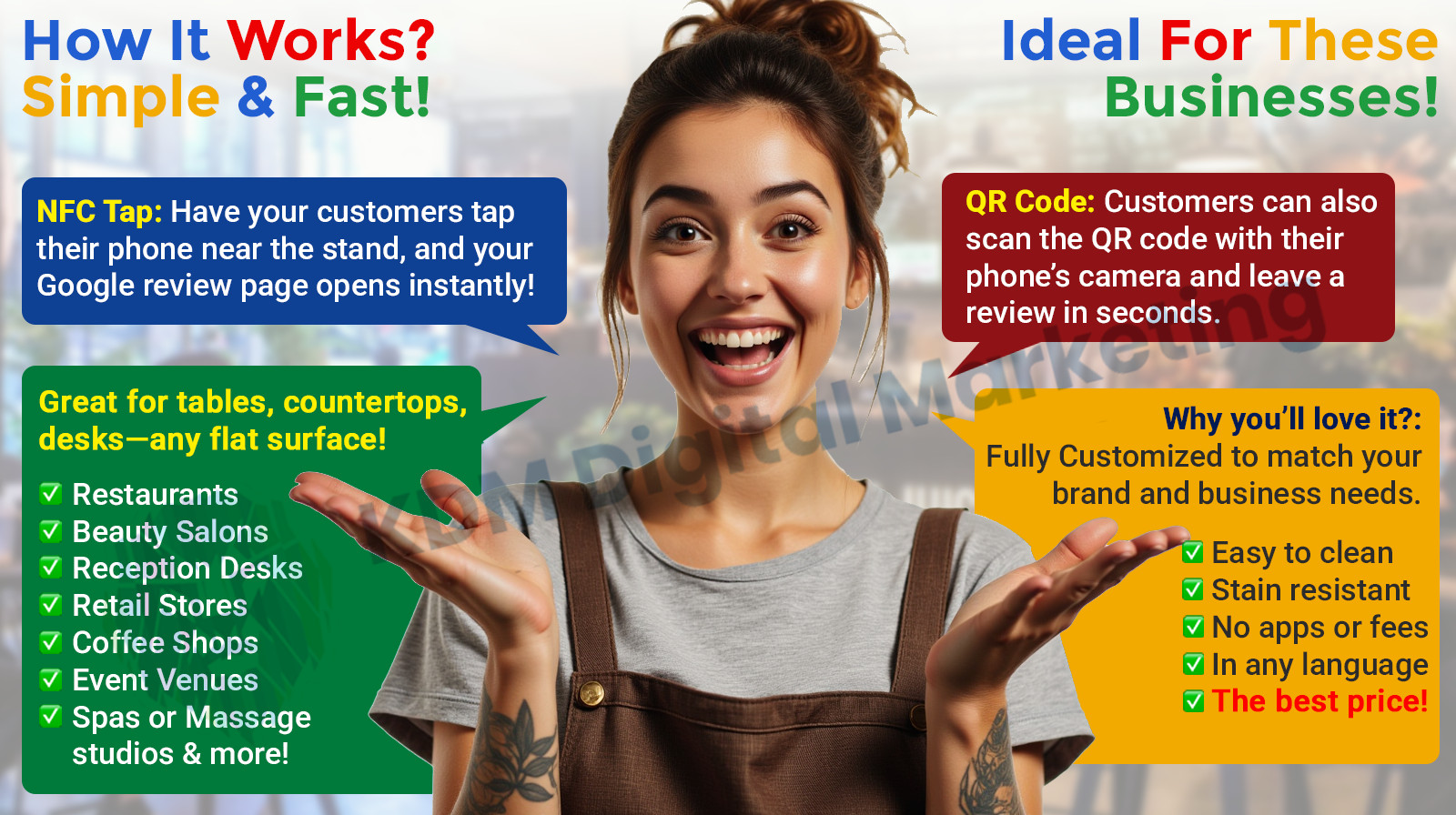 TapjetPro Custom Logo Google Review Tap Plate | XL Display Sign | NFC + QR Code