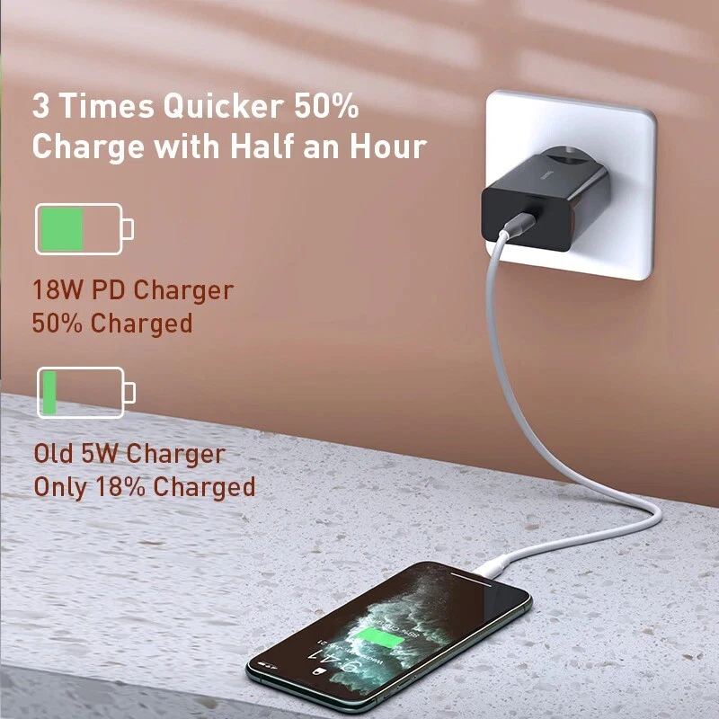 Portable Quick Fast Charge Type-C Mini USB 2 in 1 Support PD 18W Phone Charger  - Image 4 of 4